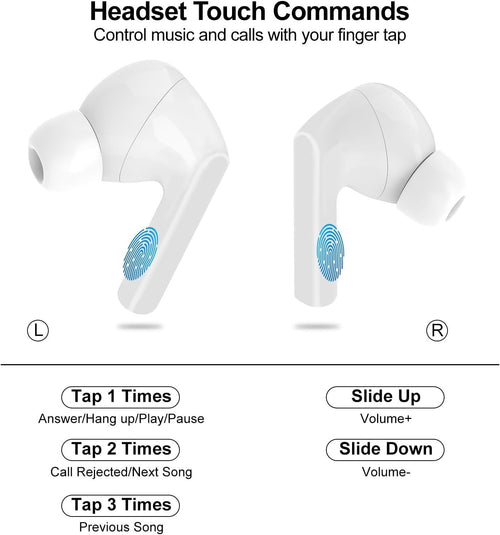A9Pro SmartBuds – Auriculares con Pantalla Táctil y Cancelación de Ruido Total